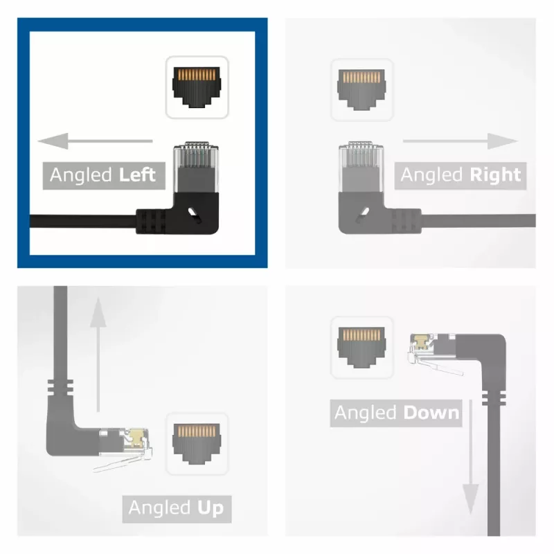 ACT nero 2 metri U/UTP CAT6A LSZH cavo patch Slimline con connettori RJ45 90° angolato a sinistra su dritto