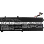 CoreParts NCC3D-CP CoreParts NCC3D-CP batteria per laptop