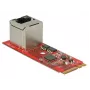 Scheda di rete DeLOCK 62949 interna Ethernet 1000 Mbit/s