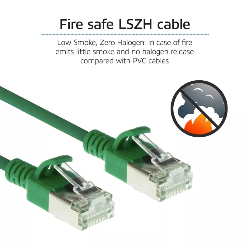 ACT verde 5 m LSZH U/FTP CAT6A DataCenter Slimline cavo patch snagless con connettori RJ45