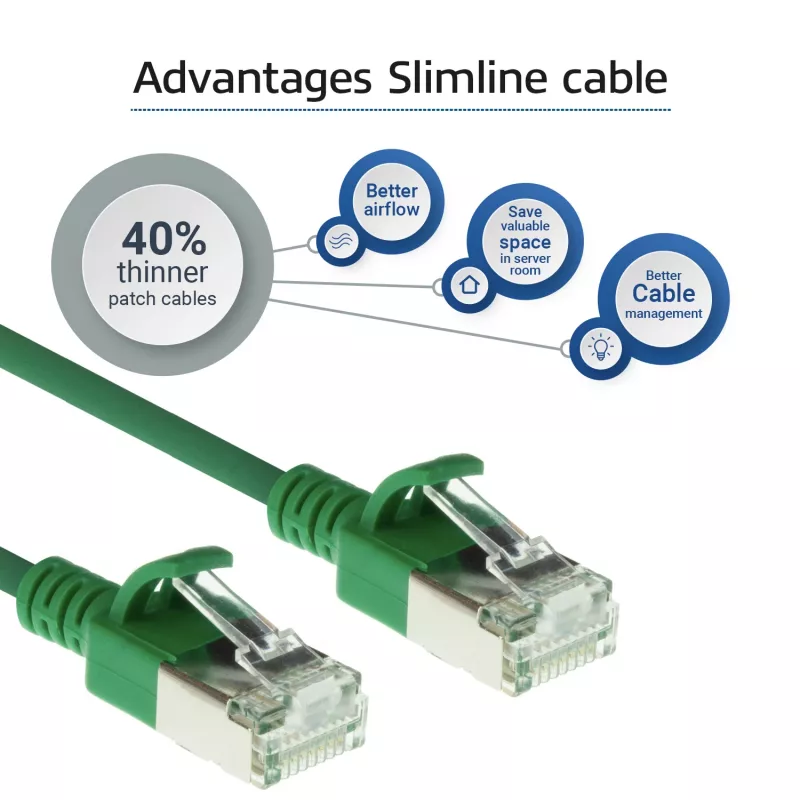 ACT verde 0,25 m LSZH U/FTP CAT6A cavo patch Slimline per data center con connettori snagless