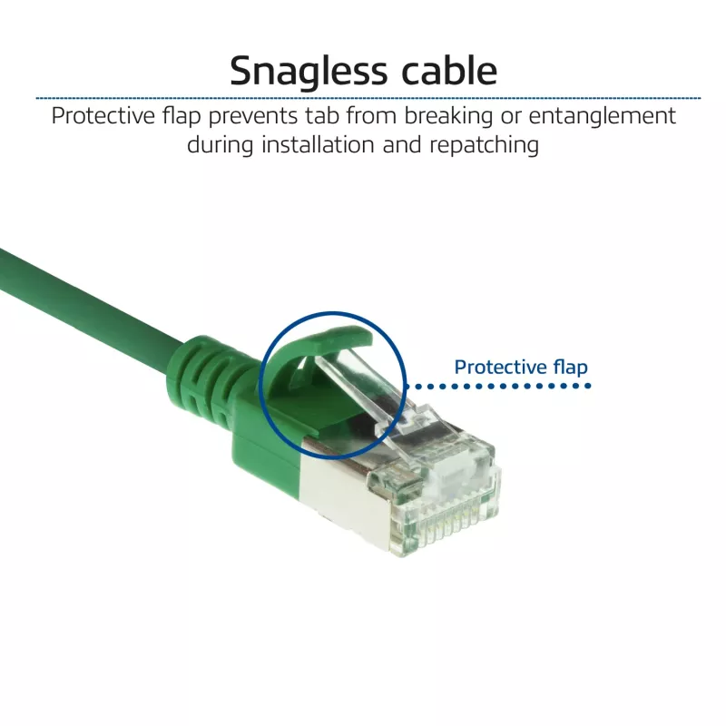 ACT verde 0,25 m LSZH U/FTP CAT6A cavo patch Slimline per data center con connettori snagless