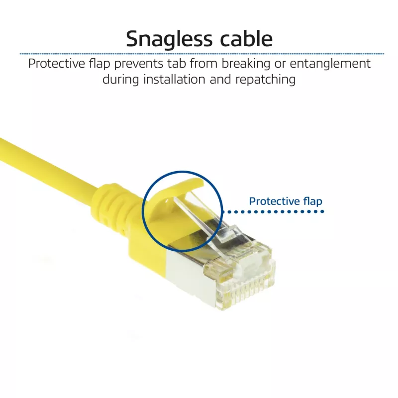 ACT giallo 1.5 metri LSZH U/FTP CAT6A Datacenter Slimline cavo patch, snagless, con connettori RJ45