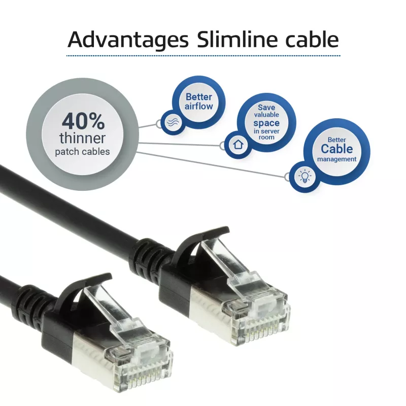 ACT nero 1 metro LSZH U/FTP CAT6A cavo patch Slimline per data center snagless con connettori RJ45