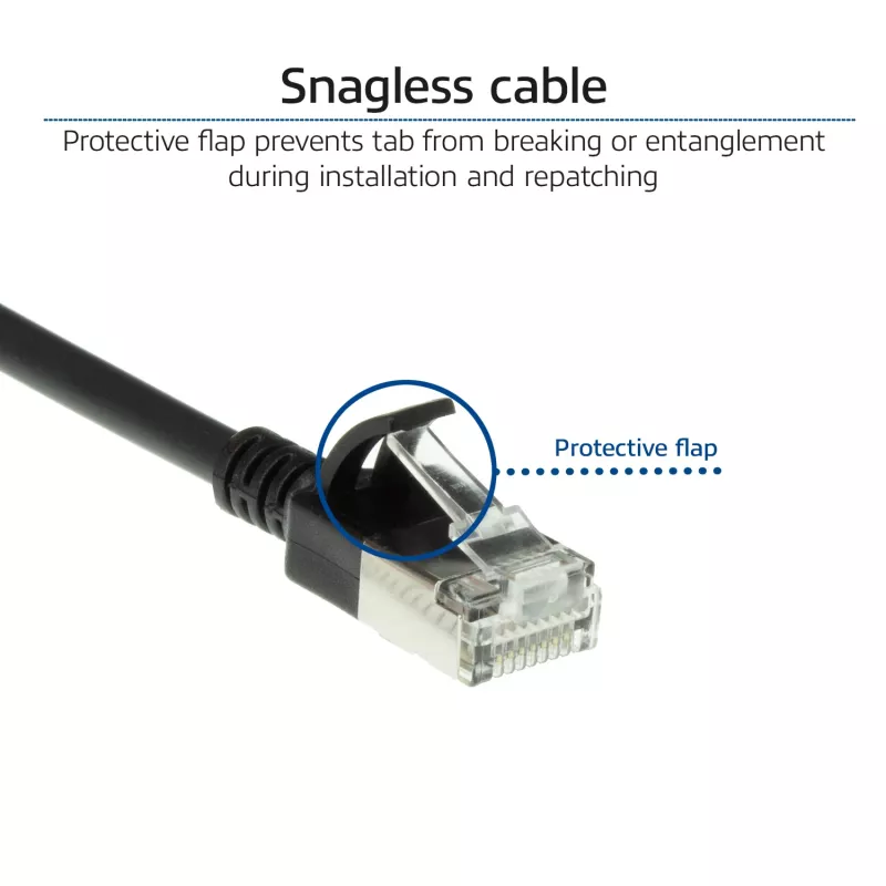ACT nero 1,5 metri LSZH U/FTP CAT6A cavo patch Datacenter Slimline snagless con connettori RJ45