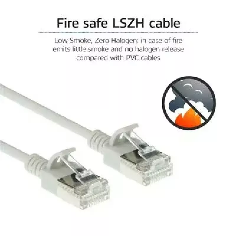 ACT grigio 10 m LSZH U/FTP CAT6A patch cable slimline per data center snagless con connettori RJ45