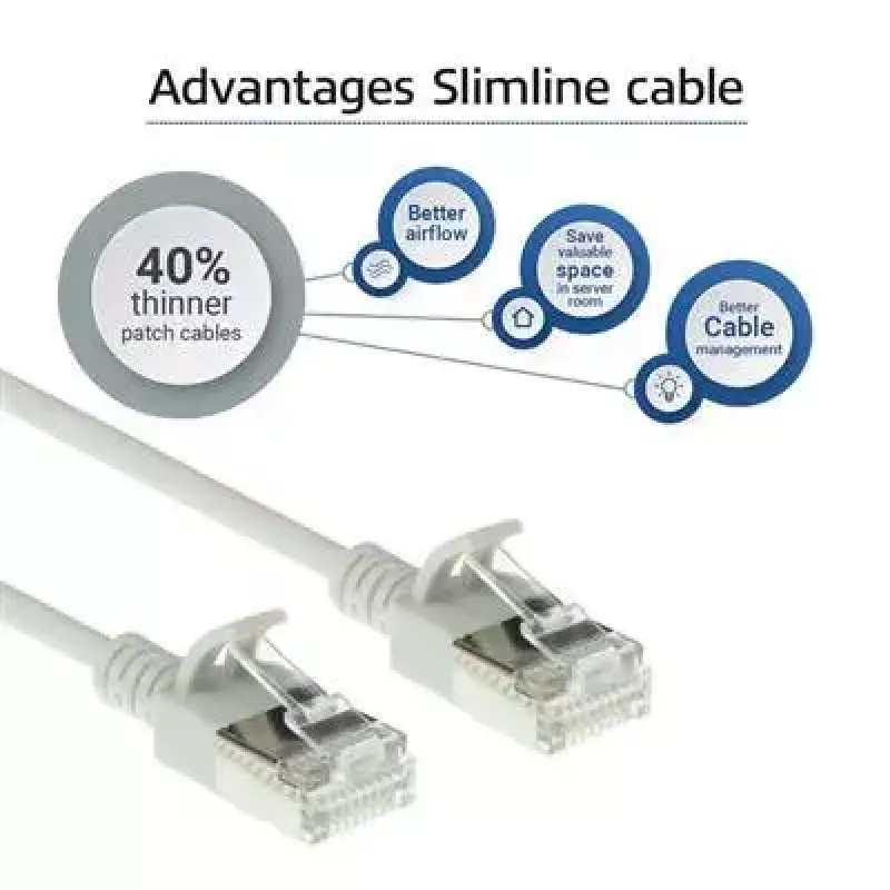 ACT grigio 10 m LSZH U/FTP CAT6A patch cable slimline per data center snagless con connettori RJ45