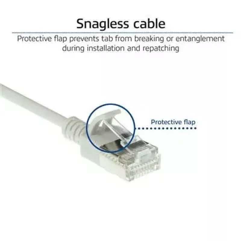 ACT grigio 10 m LSZH U/FTP CAT6A patch cable slimline per data center snagless con connettori RJ45
