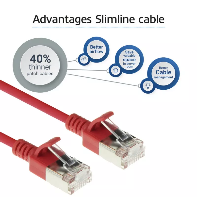 ACT rosso 10 m LSZH U/FTP CAT6A patch cable slimline per data center con connettori RJ45