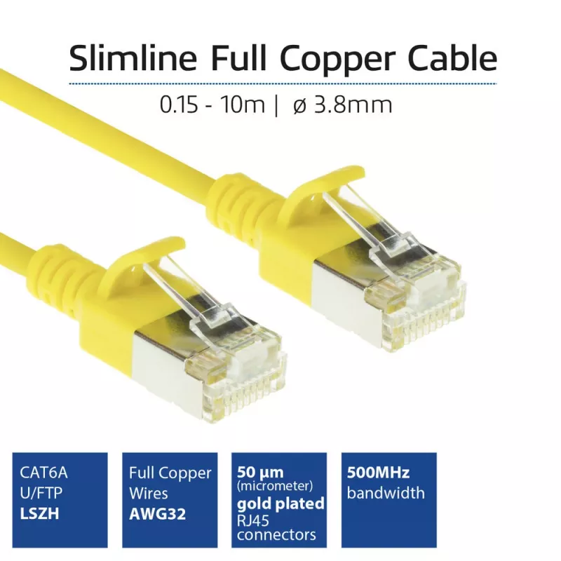 ACT giallo 7 metri LSZH U/FTP CAT6A patch cable slimline per data center con protezione del fermo e connettori RJ45