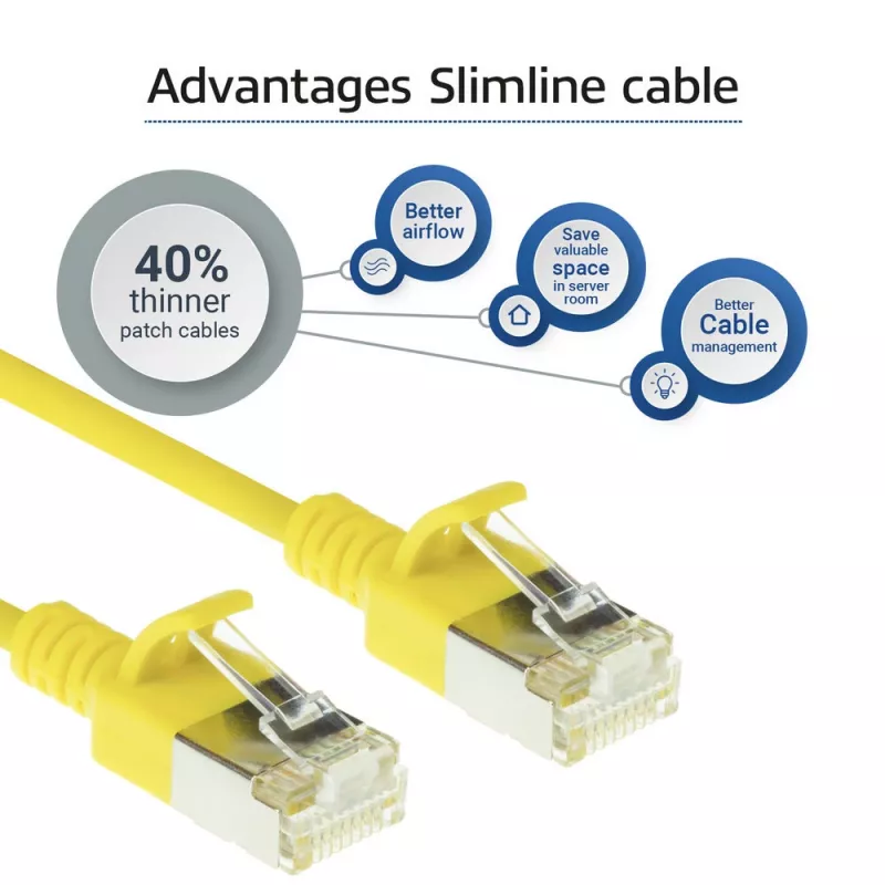 ACT giallo 10 m LSZH U/FTP CAT6A patch cable slimline per data center con connettori RJ45 e protezione antitorsione
