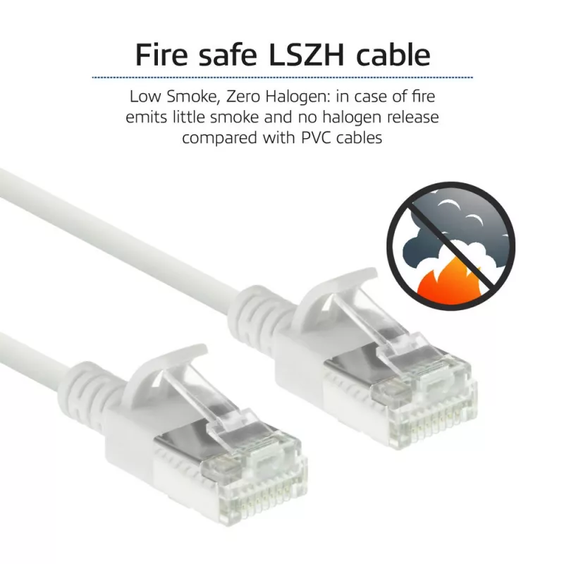 ACT bianco 3 metri LSZH U/FTP CAT6A patch cable slimline per data center snagless con connettori RJ45