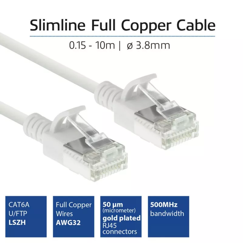ACT bianco 5 metri LSZH U/FTP CAT6A patch cable slimline per data center, snagless con connettori RJ45