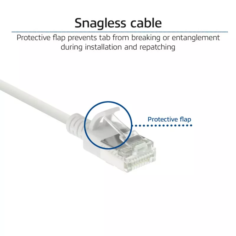 ACT bianco 0,15 metri LSZH U/FTP CAT6A patch cable slimline per data center con connettori RJ45 snagless