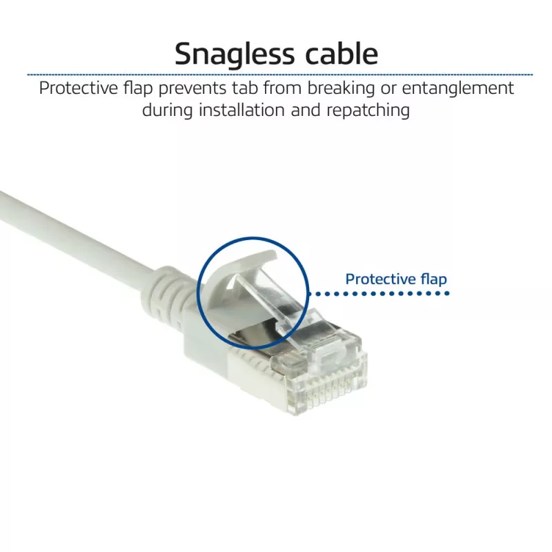 ACT grigio 0,15 metri LSZH U/FTP CAT6A patch cable slimline per data center, con protezione del fermo e connettori RJ45