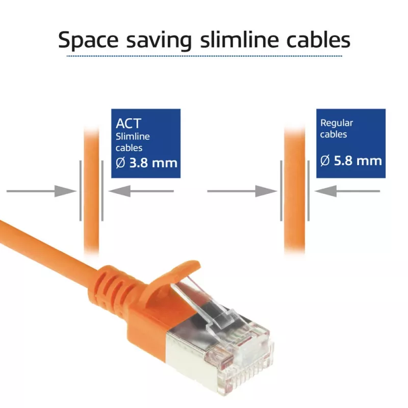 ACT Orange 3 m LSZH U/FTP CAT6A cavo patch slimline datacenter senza linguetta con connettori RJ45
