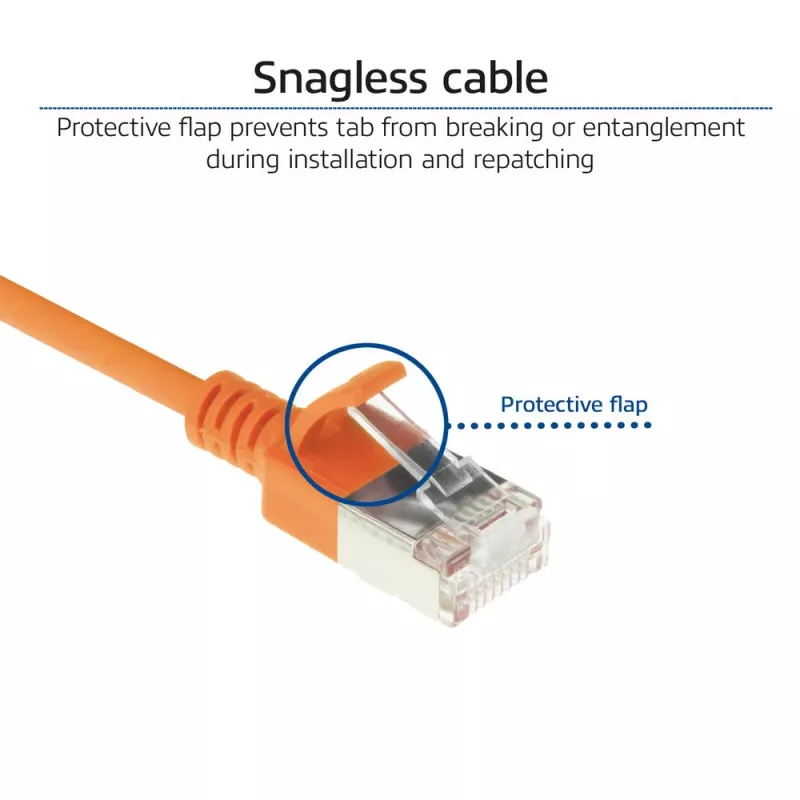 ACT Orange 1,5 m LSZH U/FTP CAT6A cavo patch slimline datacenter con connettori RJ45 senza linguetta