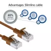 ACT Marrone 2 metri LSZH U/FTP CAT6A cavo patch slimline datacenter senza linguetta con connettori RJ45