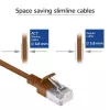 ACT Marrone 3 metri LSZH U/FTP CAT6A cavo patch slimline datacenter con connettori RJ45