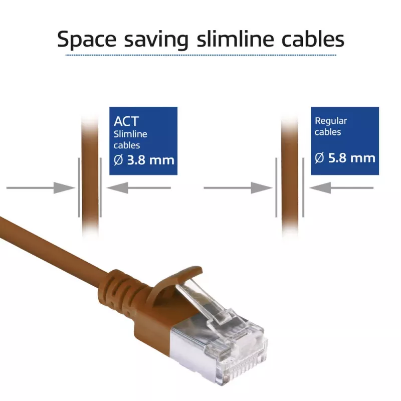 ACT Marrone 3 metri LSZH U/FTP CAT6A cavo patch slimline datacenter con connettori RJ45