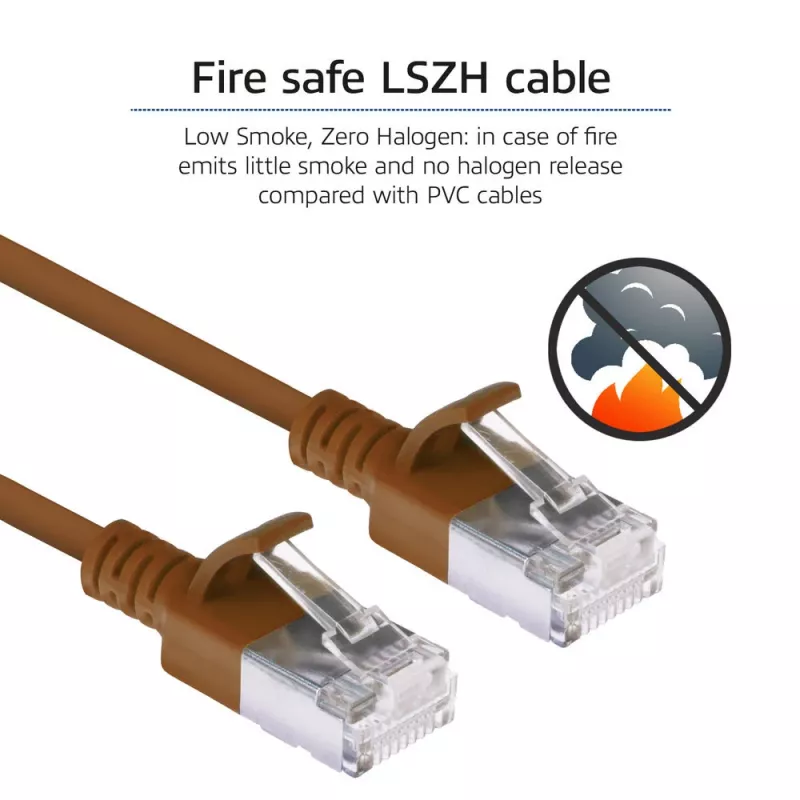 ACT Marrone 5 metri LSZH U/FTP CAT6A cavo patch slimline datacenter con connettori RJ45