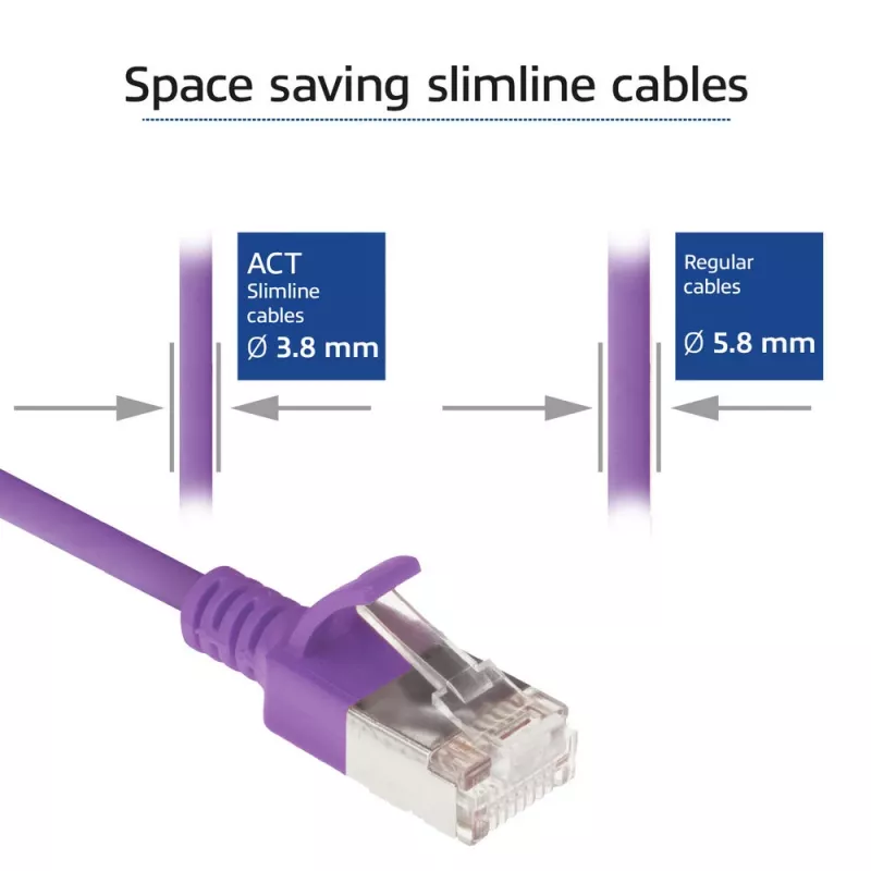 ACT Viola 1 metro LSZH U/FTP CAT6A cavo patch slimline datacenter senza linguetta con connettori RJ45