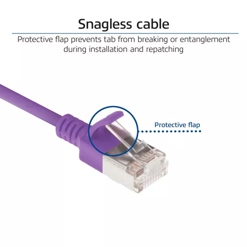 ACT Viola 1 metro LSZH U/FTP CAT6A cavo patch slimline datacenter senza linguetta con connettori RJ45
