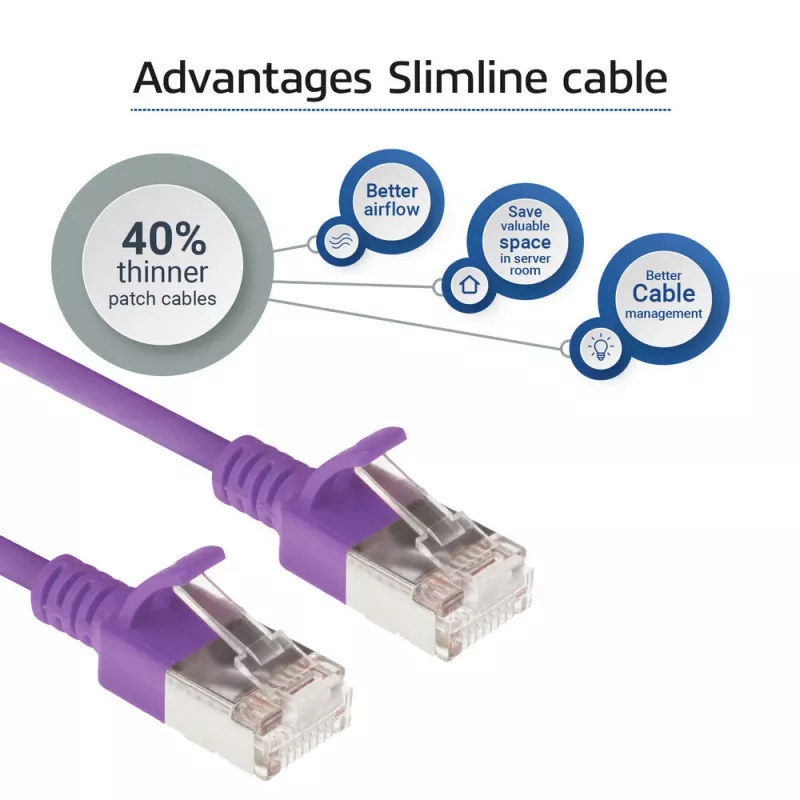 ACT Viola 2 metri LSZH U/FTP CAT6A cavo patch slimline datacenter con linguetta e connettori RJ45