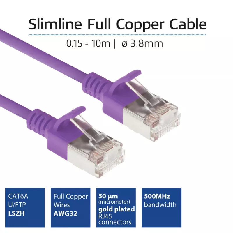 ACT Viola 0,15 m LSZH U/FTP CAT6A cavo patch slimline datacenter con connettori RJ45 e guaina antikink