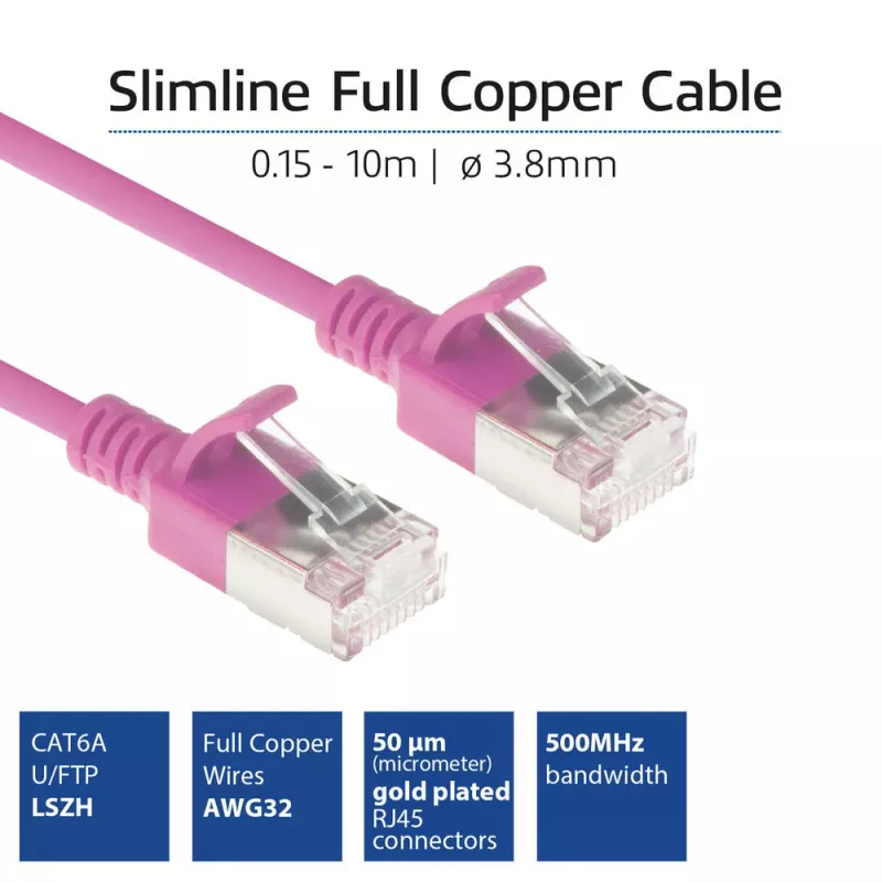 ACT Rosa 7 metri LSZH U/FTP CAT6A cavo patch slimline datacenter con connettori RJ45