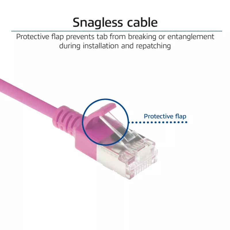 ACT Rosa 0,15 metri LSZH U/FTP CAT6A cavo patch slimline datacenter senza linguetta con connettori RJ45