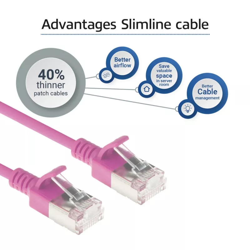 ACT Rosa 1,5 m LSZH U/FTP CAT6A cavo patch slimline datacenter snagless con connettori RJ45