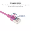 ACT Rosa 1,5 m LSZH U/FTP CAT6A cavo patch slimline datacenter snagless con connettori RJ45