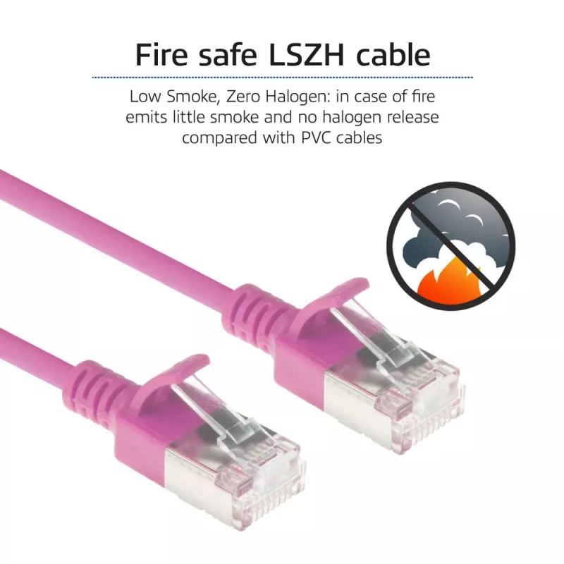 ACT Rosa 0,25 m LSZH U/FTP CAT6A cavo patch slimline datacenter con connettori RJ45, protezione linguetta