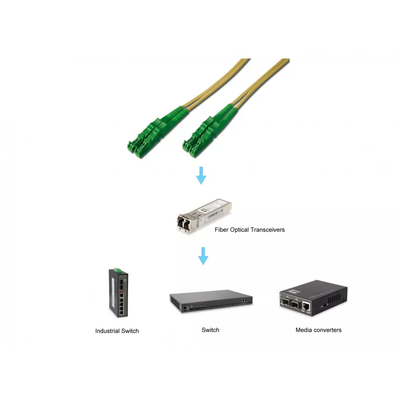 Patch cord in fibra ottica EQUIP E2000/APC a E2000/APC 0,50 m monomodale OS2