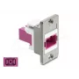 Modulo keystone DELOCK 91089, design piatto