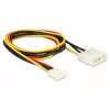 Cavo di alimentazione interno DeLOCK 83822 0,6 m