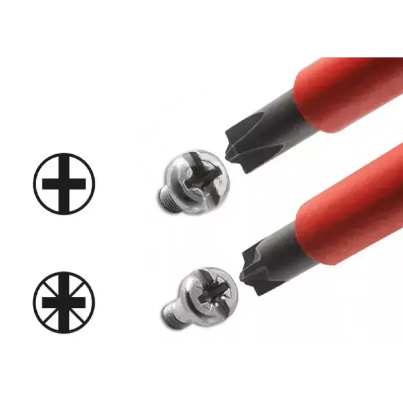 Cacciavite manuale Wiha 30701