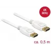 Cavo DisplayPort DeLOCK 85507 0,5 m bianco