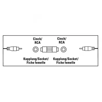 Cavo audio RCA Hama 00205182 femmina a femmina nero