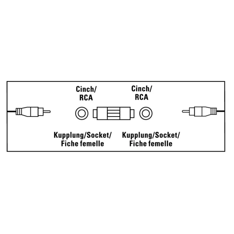 Cavo audio RCA Hama 00205182 femmina a femmina nero