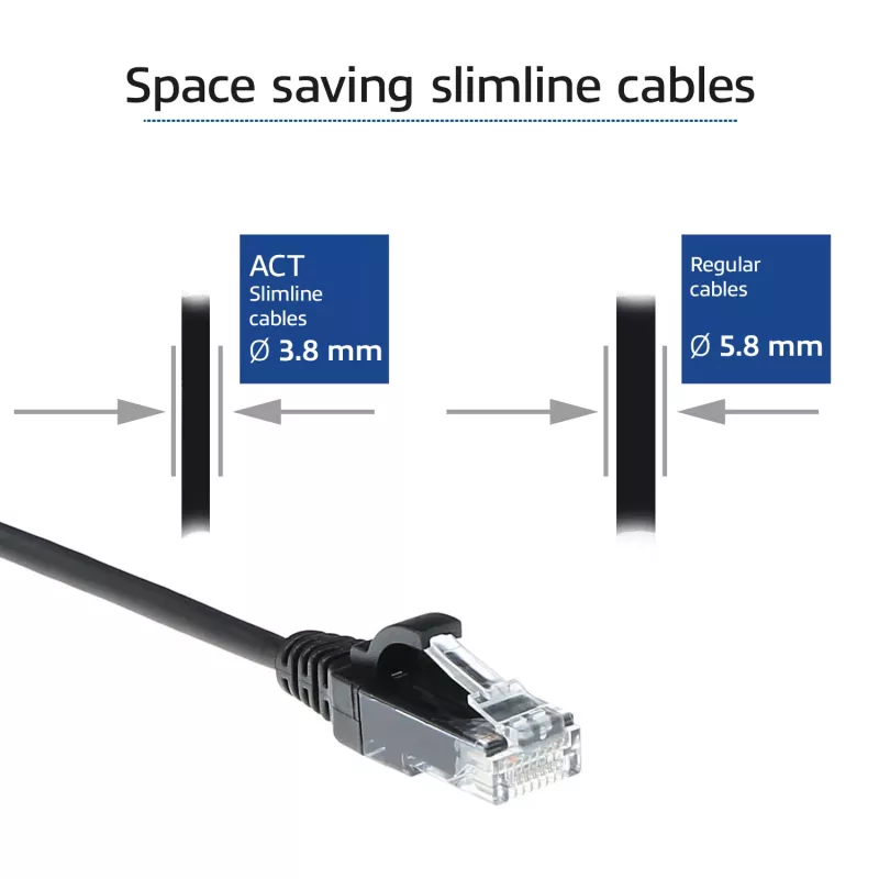 ACT nero 5 metri cavo patch slimline datacenter LSZH U/UTP CAT6 con connettori RJ45