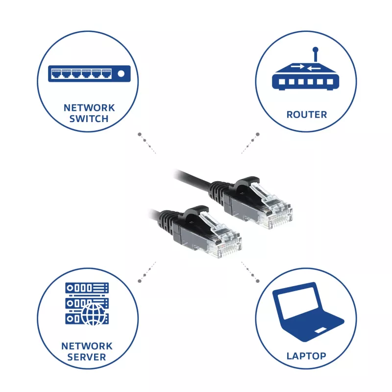 ACT nero 5 metri cavo patch slimline datacenter LSZH U/UTP CAT6 con connettori RJ45