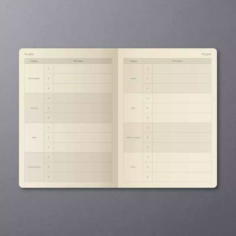 Agenda settimanale Sigel CO701 copertina rigida 192 pagine nero