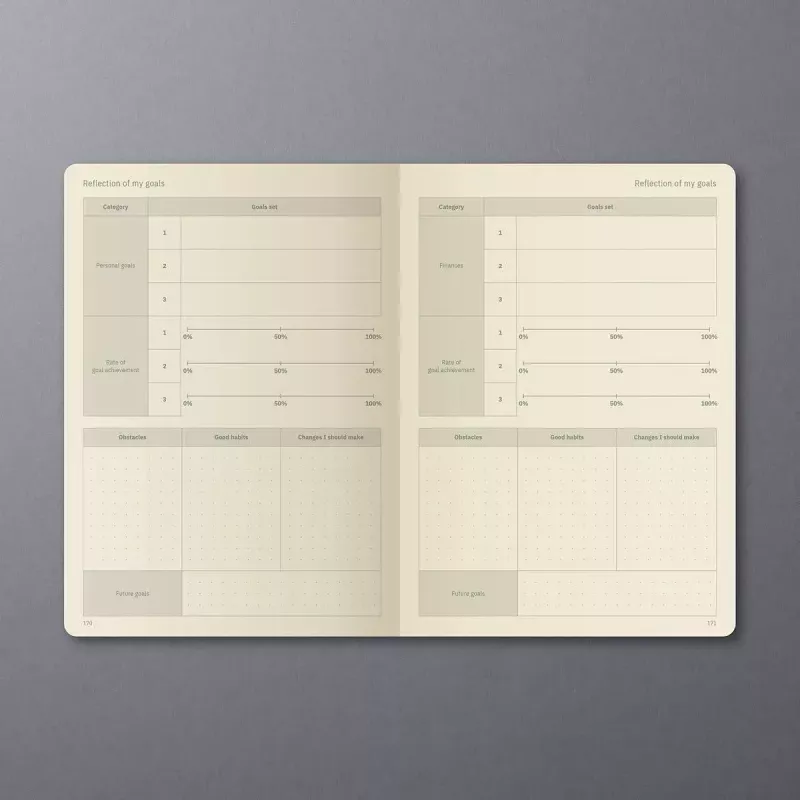 Agenda settimanale Sigel CO701 copertina rigida 192 pagine nero