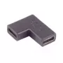 Adattatore per cavi USB-C ShiverPeaks BS13-40005 nero