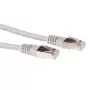 ACT IB4051 CAT6A S/FTP (PiMF) cavo di rete di collegamento, 1,5 m, grigio
