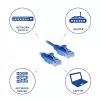 ACT blu 1 metro LSZH U/UTP CAT6 Datacenter Slimline patch cable con protezione della linguetta e connettori RJ45