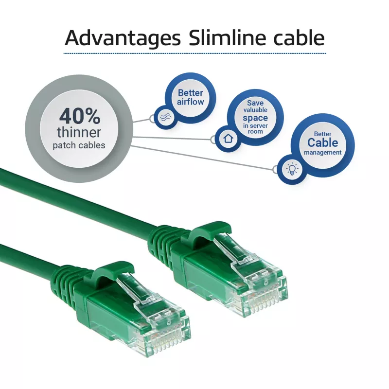 ACT verde 5 metri LSZH U/UTP CAT6 Datacenter Slimline patch cable con connettori RJ45