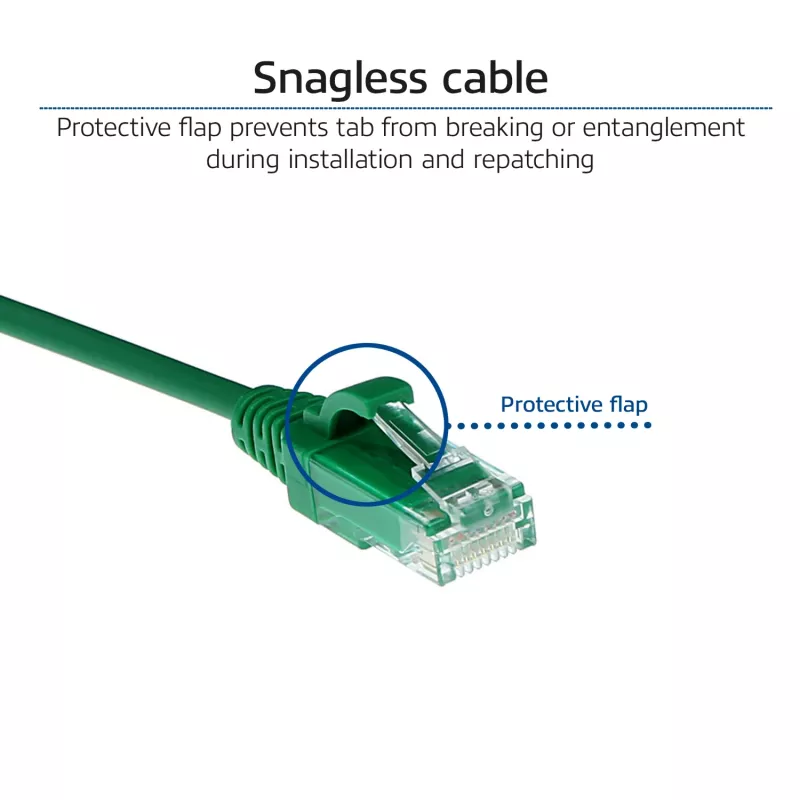 ACT verde 5 metri LSZH U/UTP CAT6 Datacenter Slimline patch cable con connettori RJ45